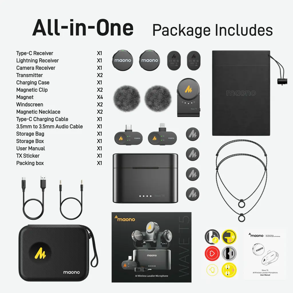 WM650 PA3 Packing List.webp